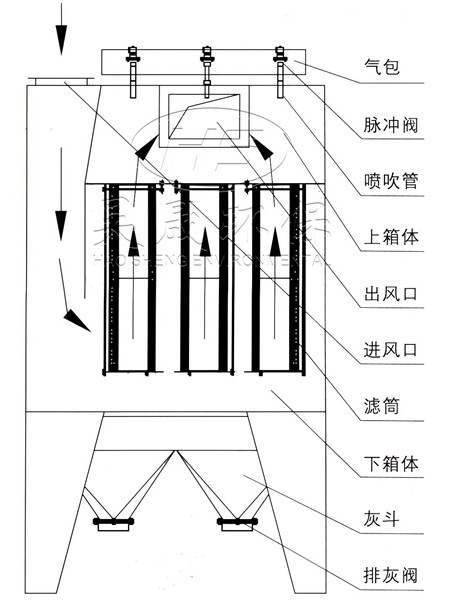 结构图加水印
